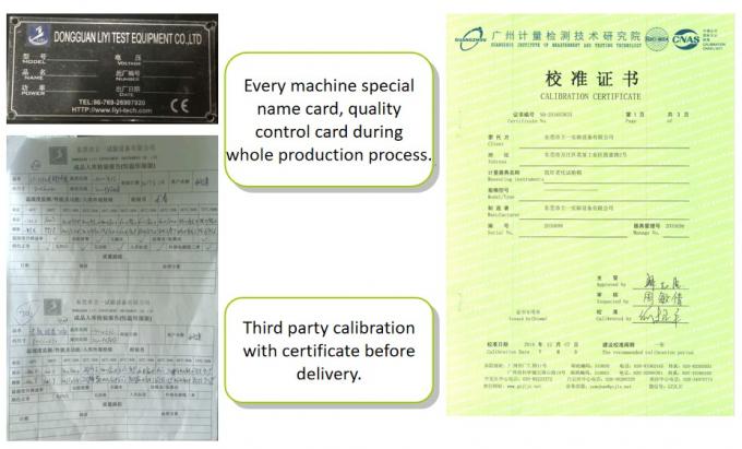 Dongguan Liyi Environmental Technology Co., Ltd. Контроль качества