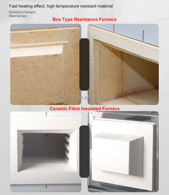 1800C Programmable Muffle Furnace with 2 kW Power and 30-Segment Control